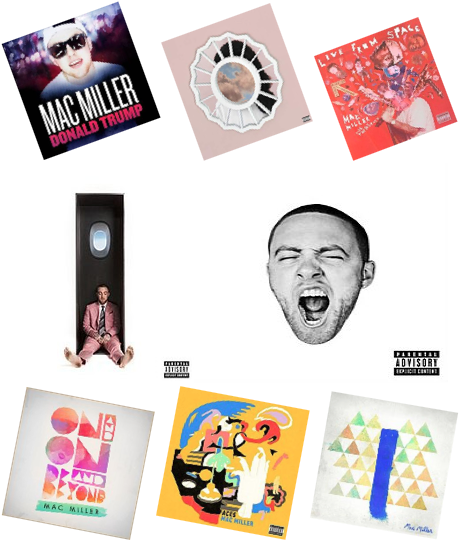Image - Go:od Am By Mac Miller 13.00 Cm X 0.70 Cm X 0.70 Cm (486x574), Png Download