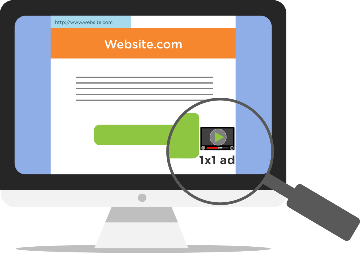 Pixel Stuffing Ad Fraud (1246x878), Png Download