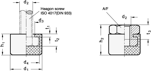 Gn 806 Protective Caps, With / Without Threaded Bush - Schutzkappen (522x248), Png Download