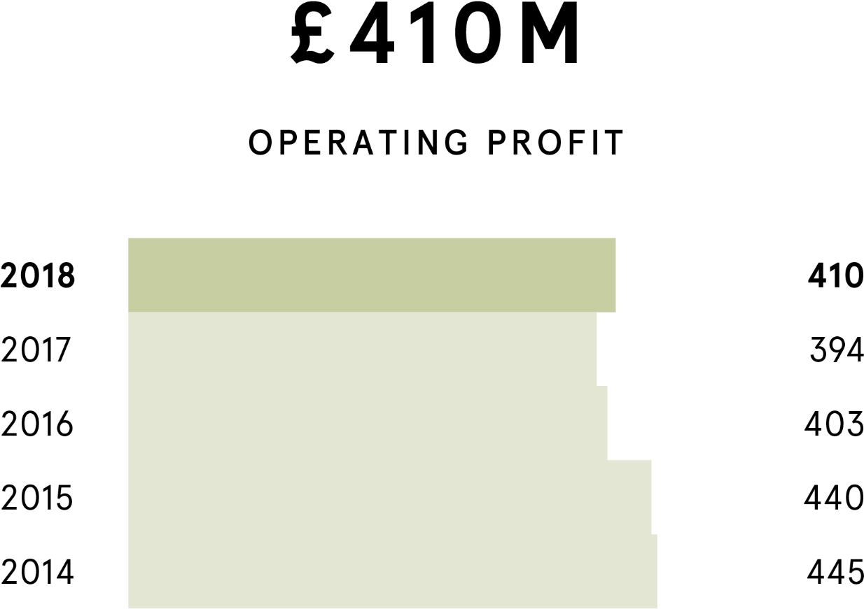 You Can Read Burberry's Annual Report In Full Here, - Darkness (1280x896), Png Download