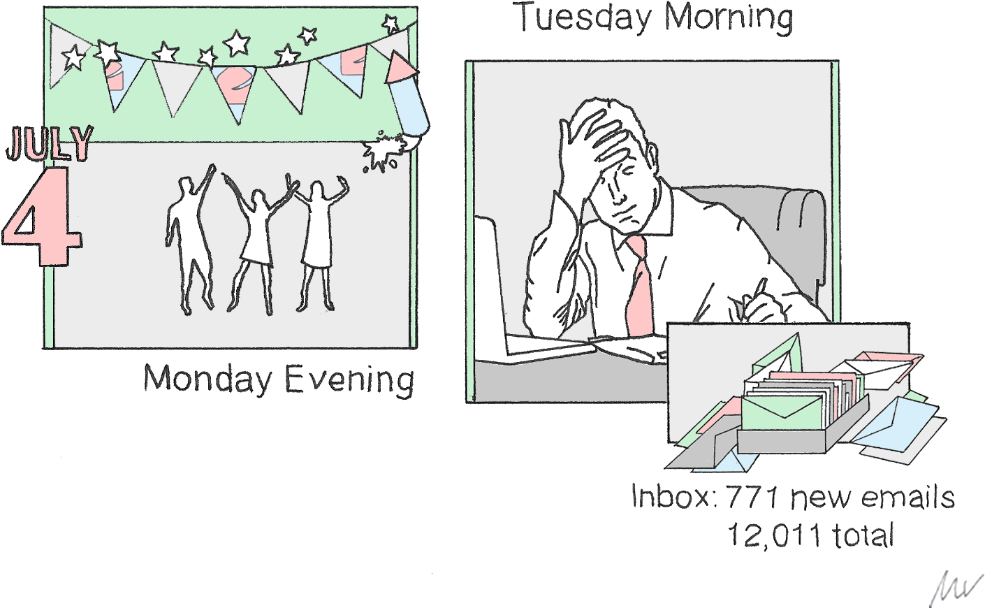 Back From Vacation Inbox Strategy - Strategy (1500x900), Png Download