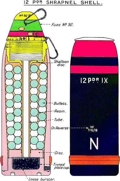 Shell Bl 18 Pounder Shrapnel (404x599), Png Download