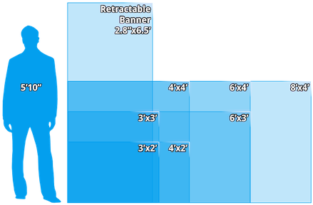 Banner For Exterior Sizes (441x300), Png Download
