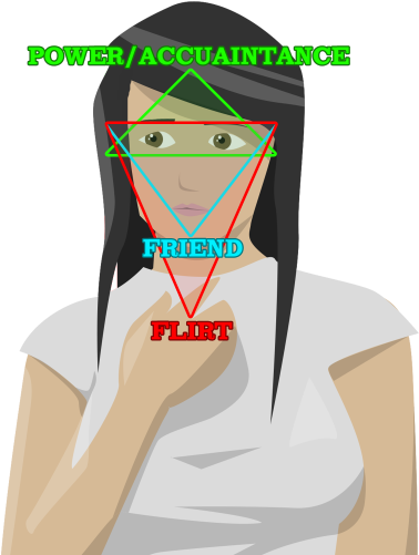 The Eye Contact Triangles - Flirt Triangle Eye Contact (500x500), Png Download