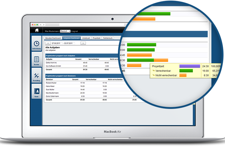 Reporting In Timr Time Tracking - Education (750x490), Png Download