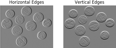 Get Horizontal And Vertical Gradients Separately Edge - Coin (530x233), Png Download