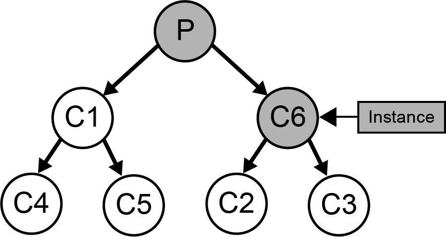 Images/merge - Ergon Bc2 (900x479), Png Download