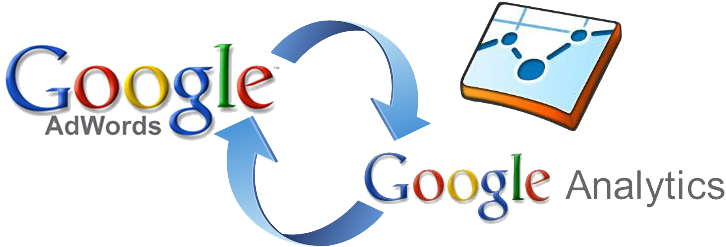 Logo Google Analytics & Adwords - Google Analytics And Adwords (784x322), Png Download