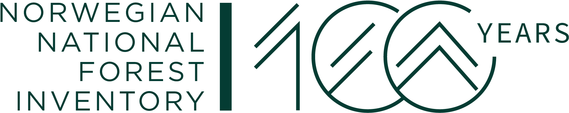 A Century Of National Forest Inventories Informing - Present (2262x810), Png Download