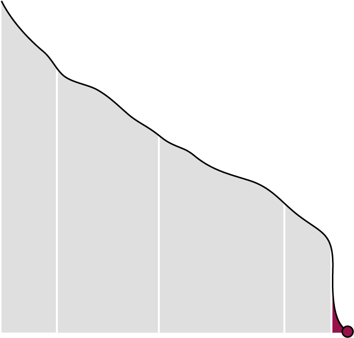 China Ministry Of Commerce - International Aid Transparency Initiative (740x754), Png Download