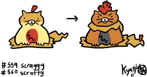 Today's Entry Features Everybody's Favorite Baggy-pantsed - Internet (500x300), Png Download