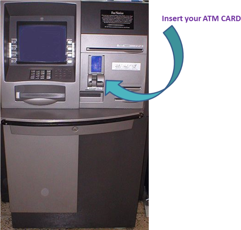 Select An Appropriate Language It Can Be English Or - Automated Teller Machine (812x749), Png Download
