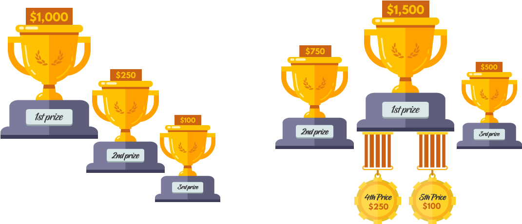 The Easy Import Function Will Add 500 Hot Products - Trophy (1172x460), Png Download