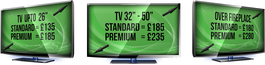 Tv Wall Mounting In Sussex And Kent - Television (950x250), Png Download