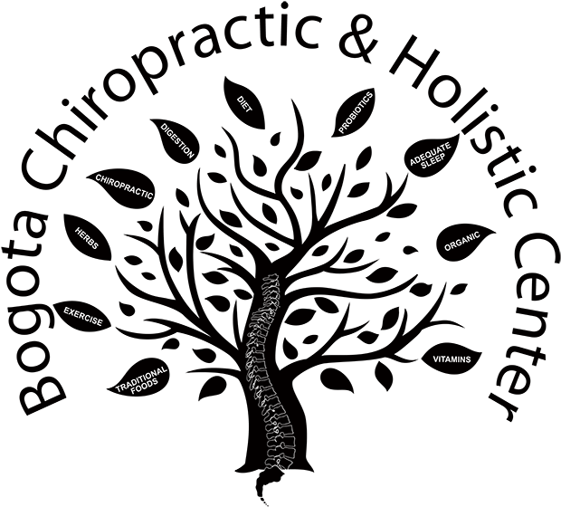 Bogota Chiropractic And Holistic Center (720x595), Png Download