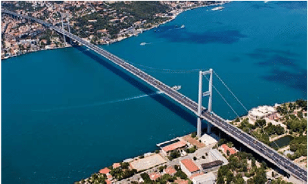 Bosphorus Suspension Bridge - Istanbul (850x265), Png Download