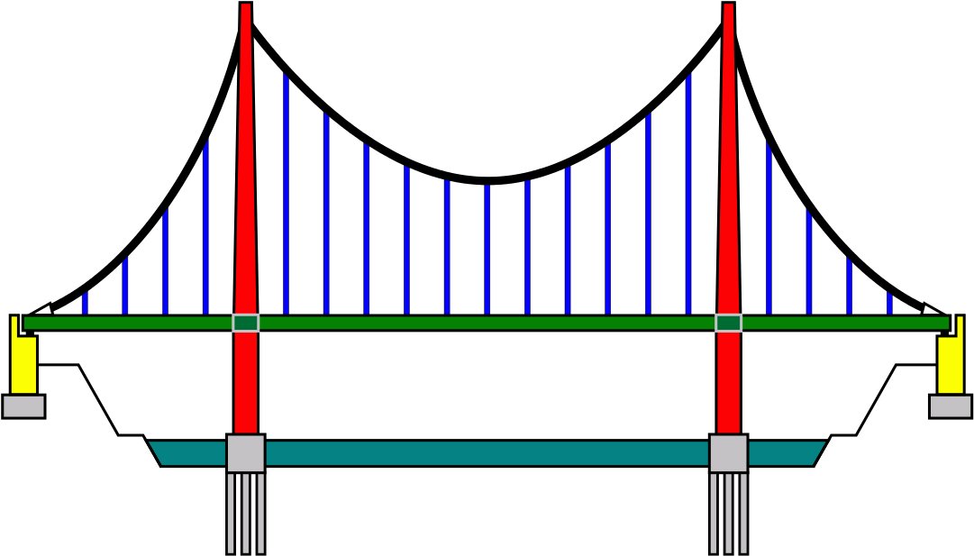 Suspension Bridge Pattern German2 - Suspension Bridge Detail Drawing (1280x722), Png Download