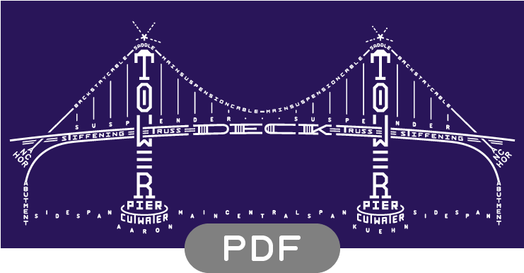 Bridge Typogram - Pdf - House (900x700), Png Download