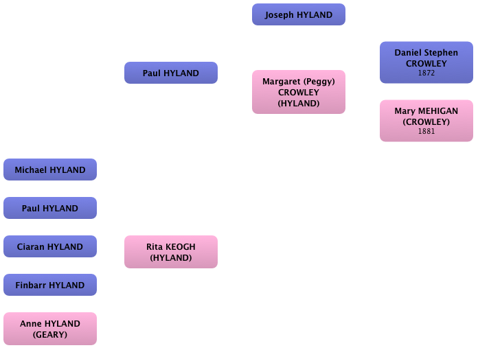 Context - Lilac (732x546), Png Download