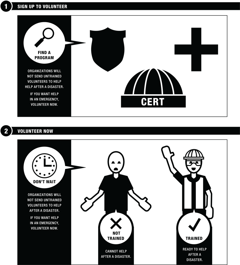 Become A Volunteer In Your Community - Want To Become A Volunteer (800x883), Png Download