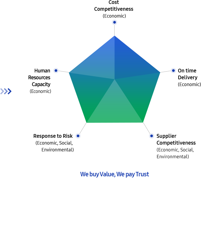 Apv иконка. Mortgage meaning. Values in life. Buy values. Трейдинг криптовалют.