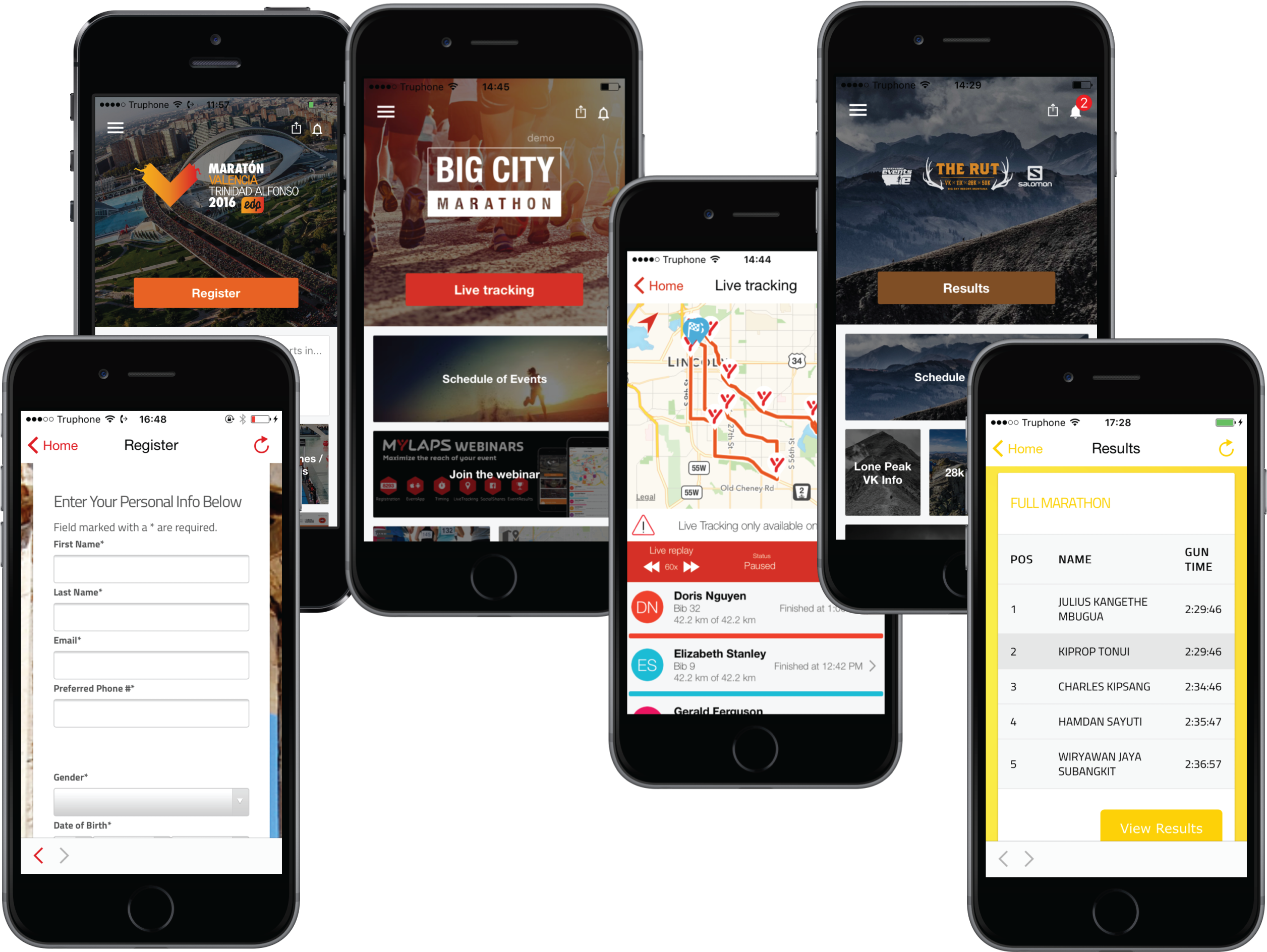 1) Configure Call To Action - Iphone (2600x2000), Png Download