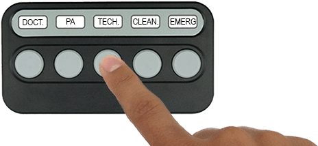 1 Call For Assistance - Industry (550x240), Png Download