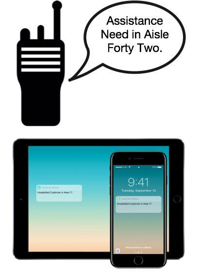 Modernize Your Cashier Call Buttons - Smartphone (440x600), Png Download