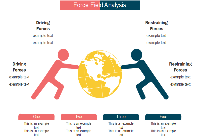 Forece Field Analysis Template - Porter Force Field Analysis (800x566), Png Download
