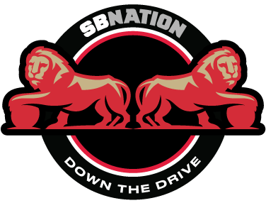 Sb Nation Bearcats Blog - Cincinnati Bearcats Football (400x320), Png Download