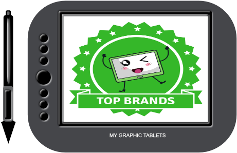 Graphics Tablet (500x300), Png Download