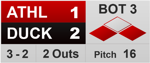 With All Relevant Data Like Runs, Strikes, Balls, Pitch - Sign (1202x247), Png Download