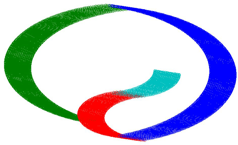 Unsupervised Thinking (1020x893), Png Download