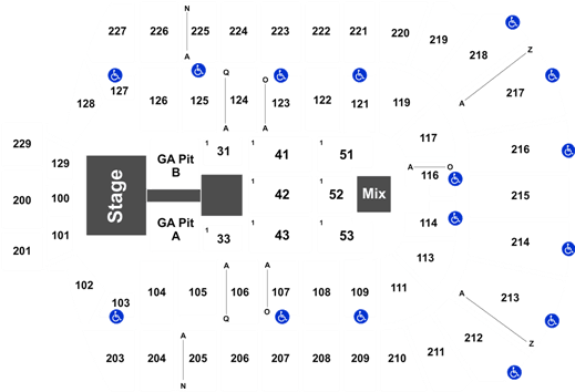 Blue Cross Arena (525x367), Png Download