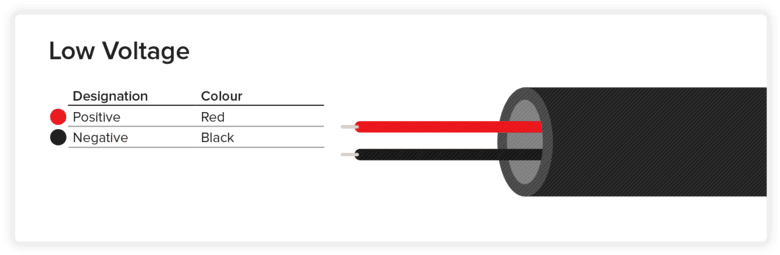 Wiring Boards For Websiteartboard 1 3 - Portable Network Graphics (800x271), Png Download