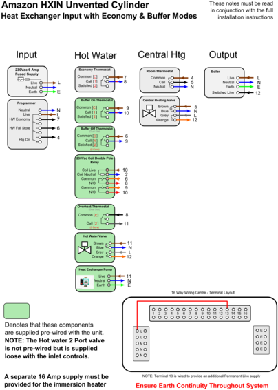 Amazon Hxin Wiring For Install Manual Png - Electrical Wiring (424x600), Png Download