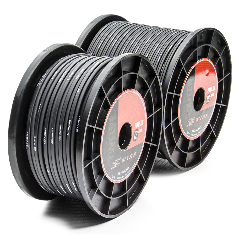 American Wire Gauge (1000x1000), Png Download