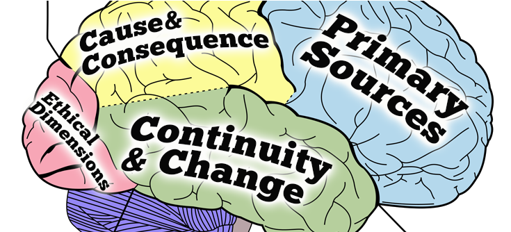 Rewriting History With Book Creator (961x333), Png Download