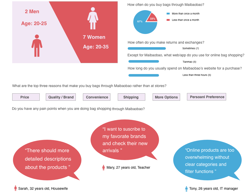 111 - Portable Network Graphics (981x797), Png Download