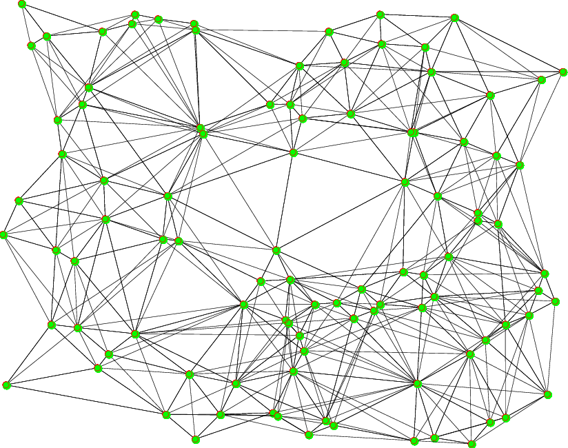 Induced Communication Graph Using Yao Method - Triangle (824x650), Png Download