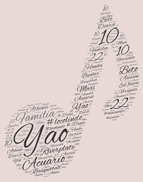 Copy Of Yao 1 Word Cloud Art - Design (486x617), Png Download