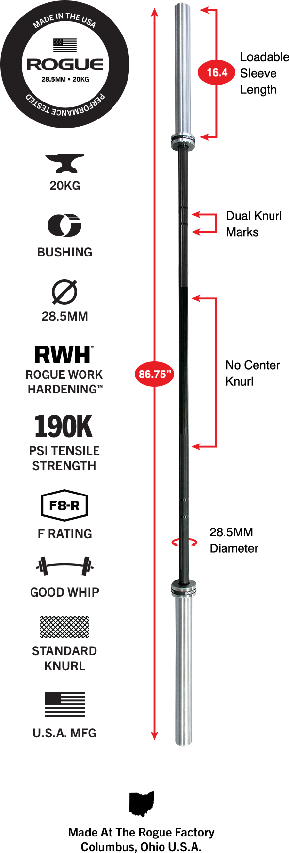 Gear Specs - Rogue Fitness (720x1845), Png Download