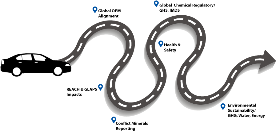 Road Map To Success (1024x576), Png Download