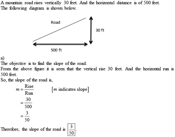 Step 1 Of - Diagram (582x456), Png Download