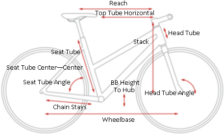 Sl Road Trapeze Size Info - Cube Travel Sl Hybrid Bike 2017 (500x342), Png Download