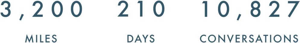 Blahblah - University Of The Littoral Opal Coast (1000x250), Png Download