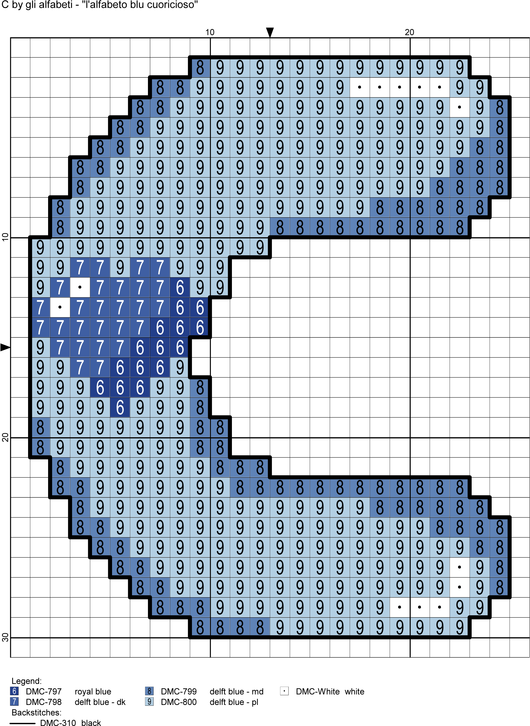 Alfabeto Blu Cuoricioso - Blu Cuoricioso Heartyblue Alphabet Cross Stitch Patterns (2213x3010), Png Download