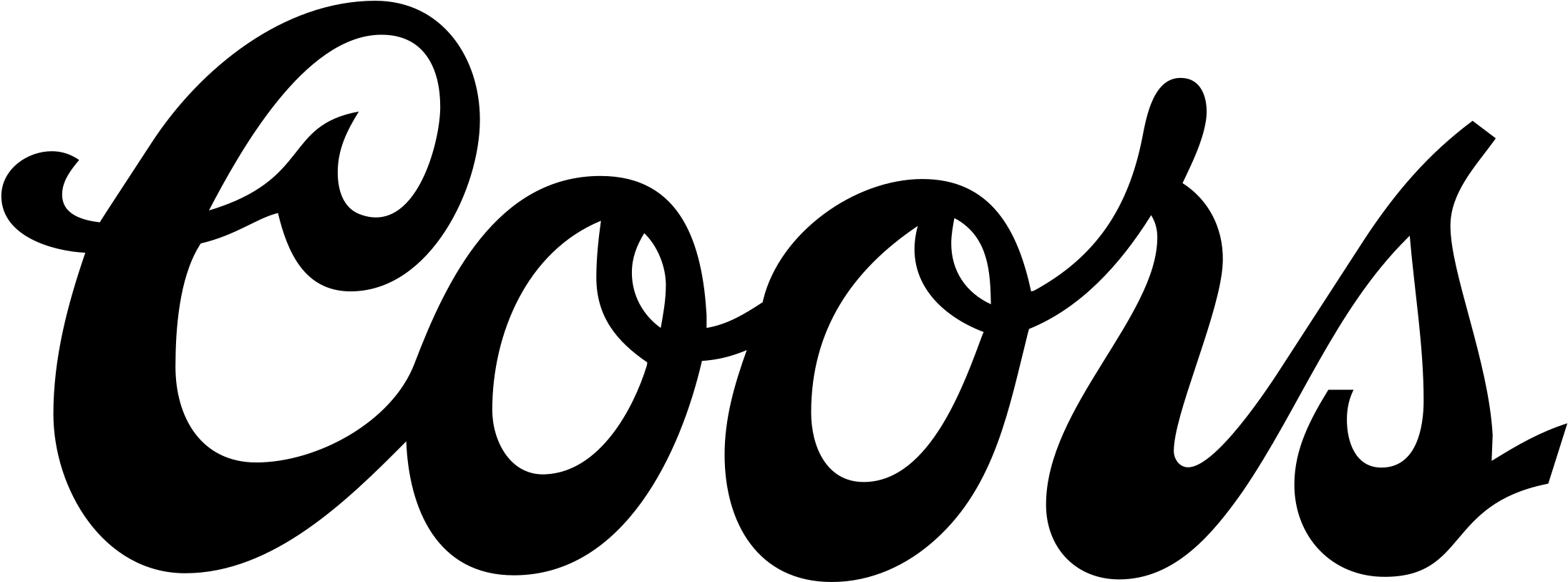 Coors Logo Png Transparent - Coors Brewery Tour (2400x2400), Png Download