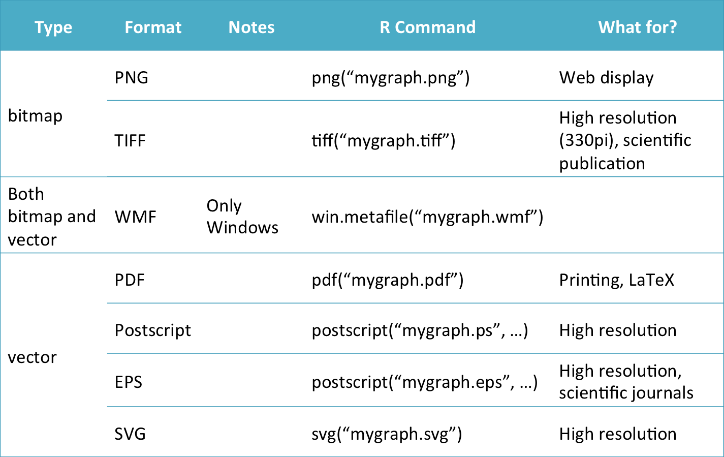 Windows Usually Does Not Visualize Authomatically Encapsulated - Odor Testing (1425x899), Png Download