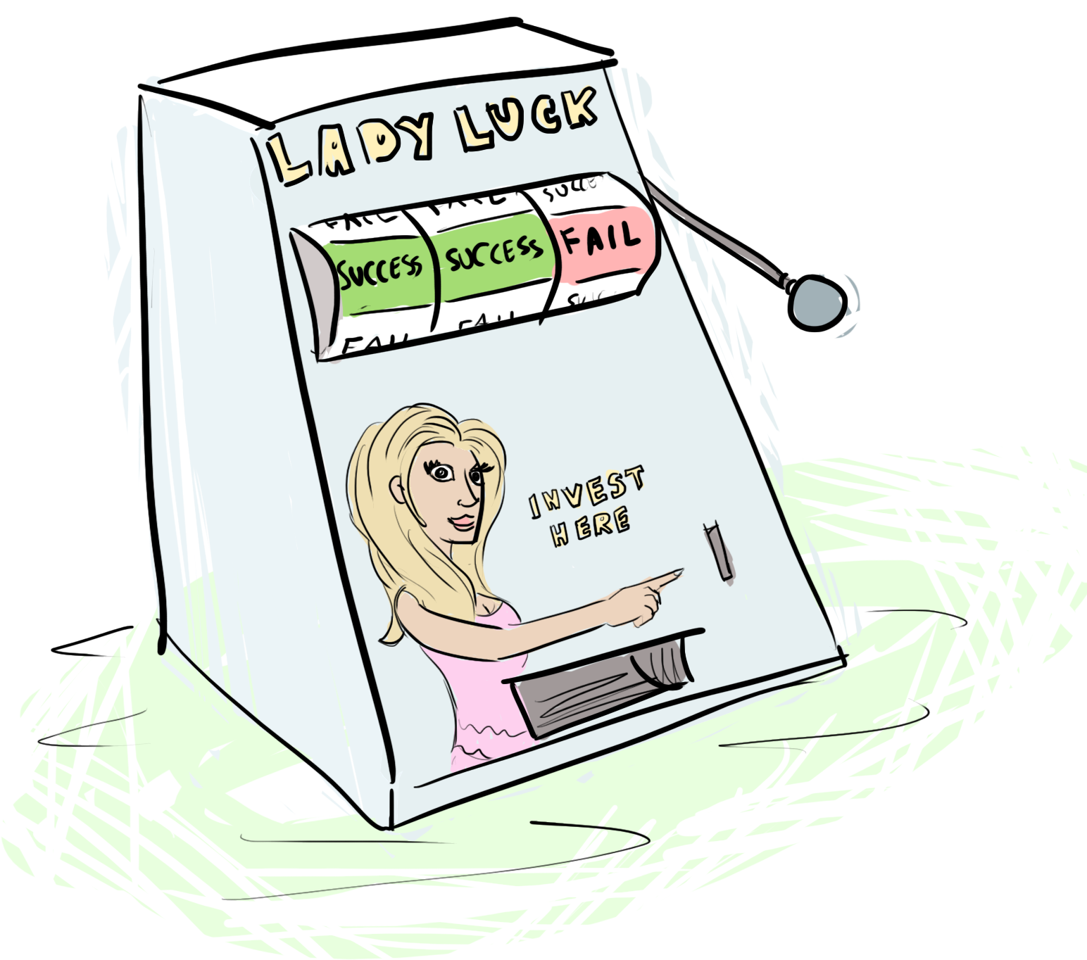 You Are In Total Control Of Many Things In Your Startup - Illustration (1645x1712), Png Download